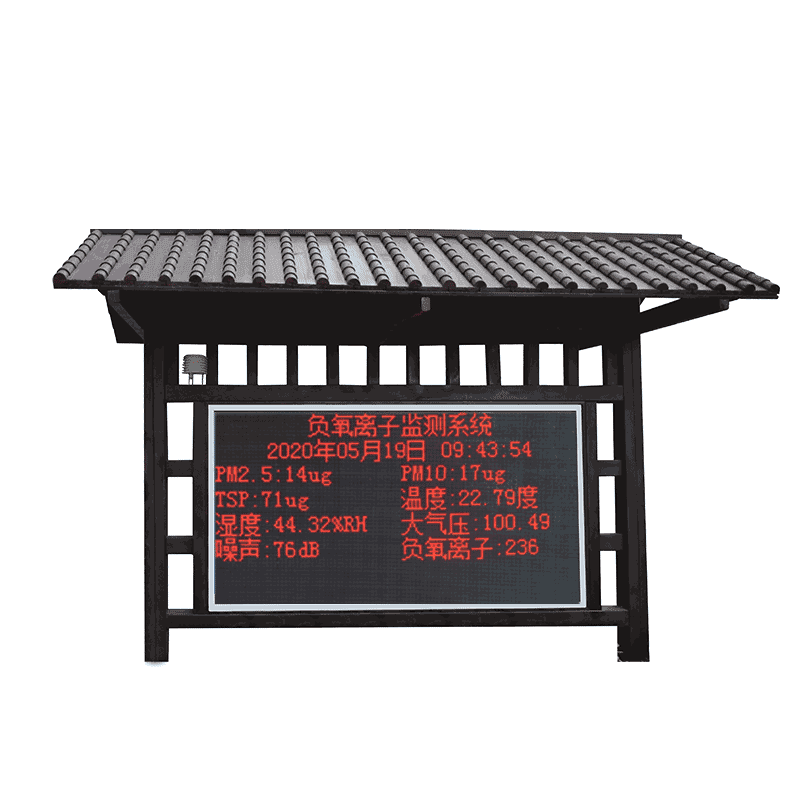 負(fù)氧離子監(jiān)測系統(tǒng)有什么用？