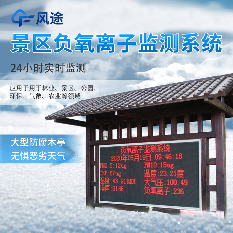 負(fù)氧離子顯示屏是什么？