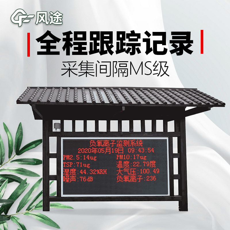 自動(dòng)氣象站搬到公園，會(huì)發(fā)生什么？