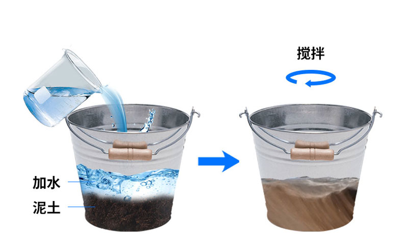 管式多層土壤墑情監(jiān)測(cè)儀安裝之?dāng)嚢枘嗤?/></p><p>6.將泥漿慢慢倒入孔洞，大概到孔洞1/2的位置;可根據(jù)實(shí)際情況酌情增減。</p><p><img src=
