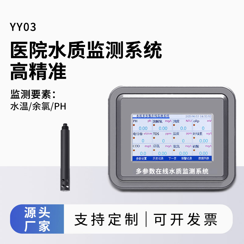 醫(yī)院水質(zhì)監(jiān)測參數(shù)（水溫、余氯、ph）